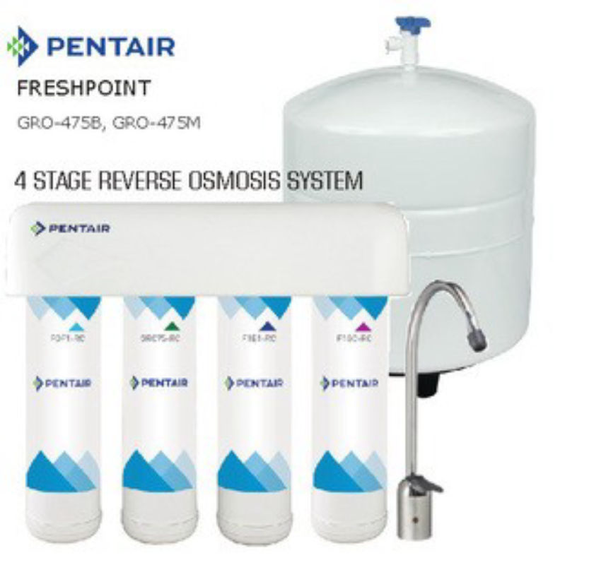 WTTR.ca Softener Catalog